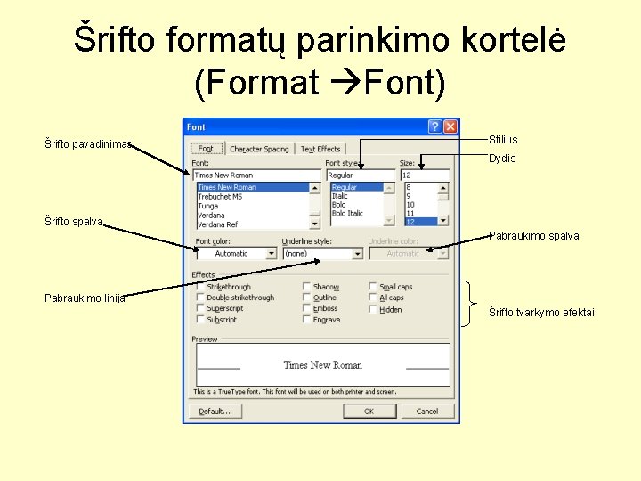 Šrifto formatų parinkimo kortelė (Format Font) Šrifto pavadinimas Stilius Dydis Šrifto spalva Pabraukimo linija