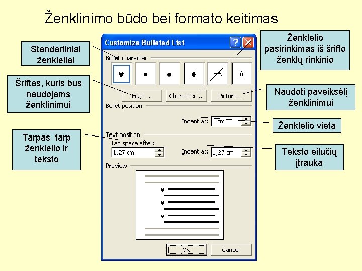 Ženklinimo būdo bei formato keitimas Standartiniai ženkleliai Ženklelio pasirinkimas iš šrifto ženklų rinkinio Šriftas,