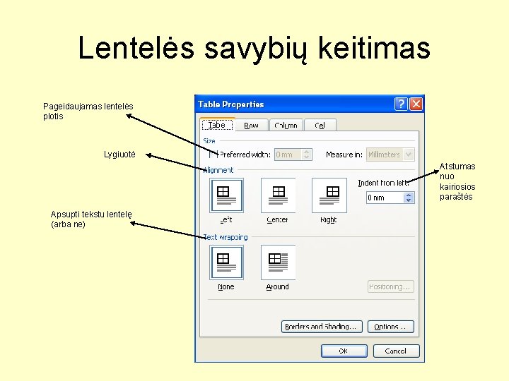 Lentelės savybių keitimas Pageidaujamas lentelės plotis Lygiuotė Atstumas nuo kairiosios paraštės Apsupti tekstu lentelę