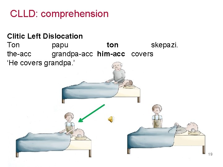 CLLD: comprehension Clitic Left Dislocation Ton papu ton skepazi. the-acc grandpa-acc him-acc covers ‘He