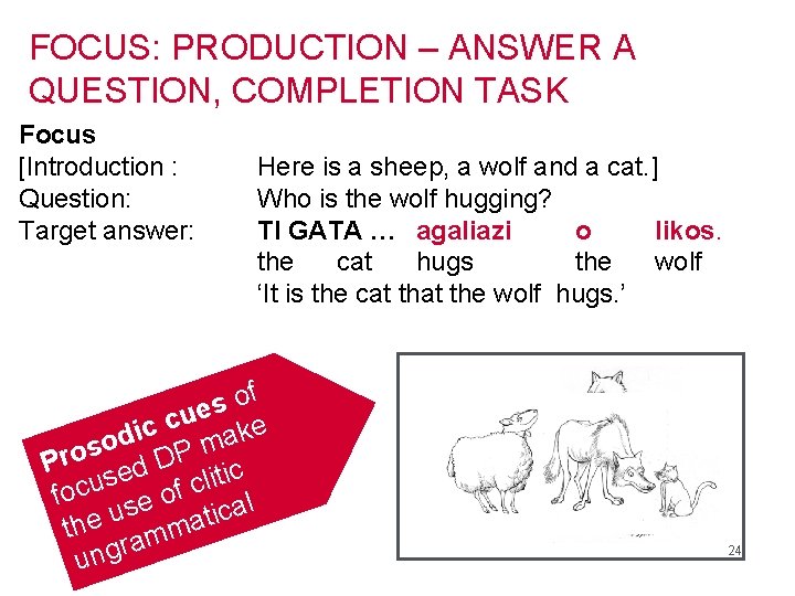 FOCUS: PRODUCTION – ANSWER A QUESTION, COMPLETION TASK Focus [Introduction : Question: Target answer: