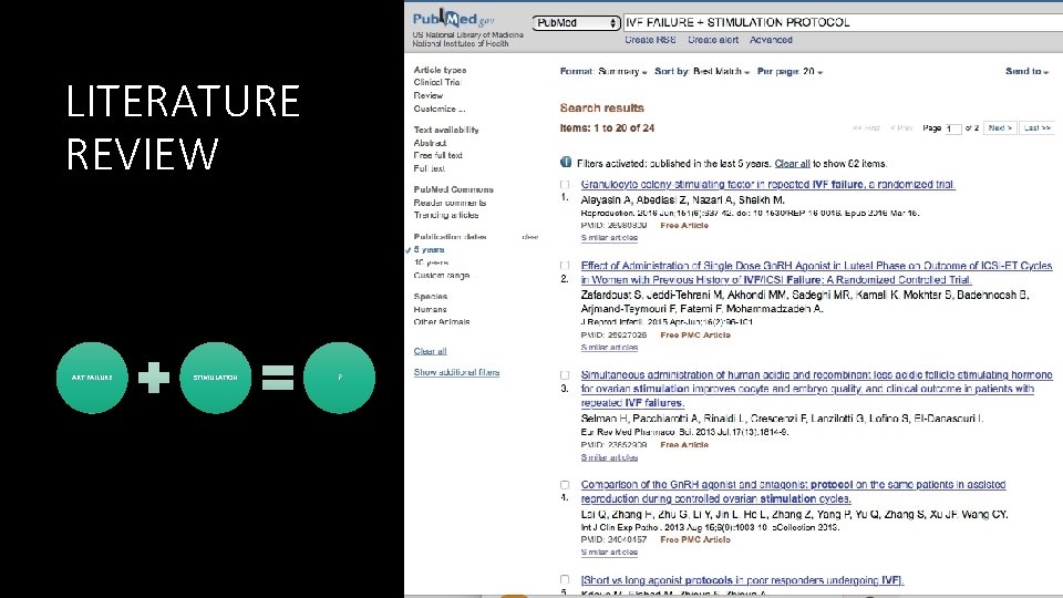 LITERATURE REVIEW ART FAILURE STIMULATION ? 