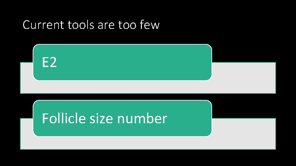 Current tools are too few E 2 Follicle size number 