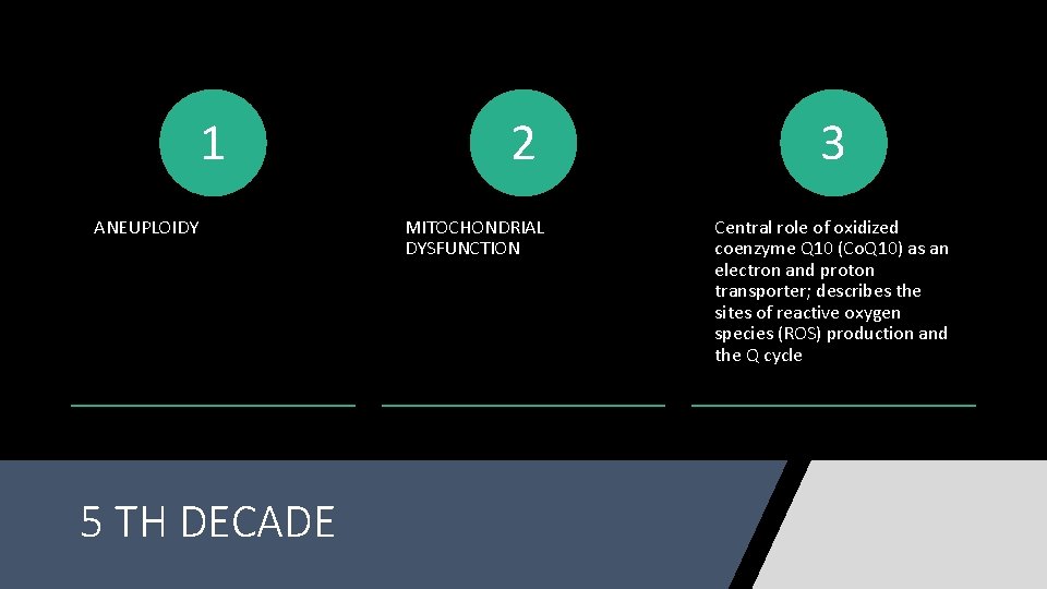 1 ANEUPLOIDY 5 TH DECADE 2 MITOCHONDRIAL DYSFUNCTION 3 Central role of oxidized coenzyme