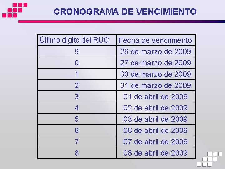 CRONOGRAMA DE VENCIMIENTO Último dígito del RUC 9 0 1 Fecha de vencimiento 26