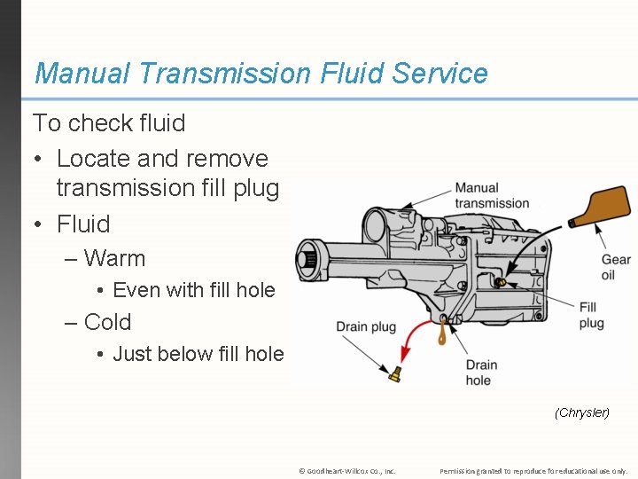 Manual Transmission Fluid Service To check fluid • Locate and remove transmission fill plug