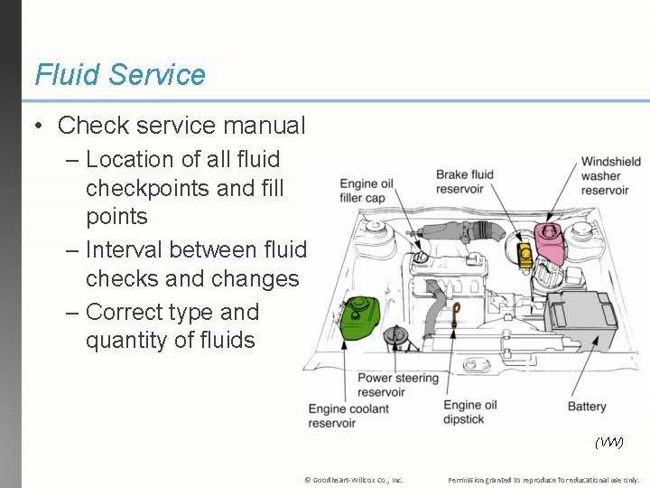 Fluid Service • Check service manual – Location of all fluid checkpoints and fill