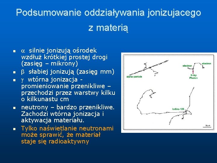 Podsumowanie oddziaływania jonizujacego z materią silnie jonizują ośrodek wzdłuż krótkiej prostej drogi (zasięg –