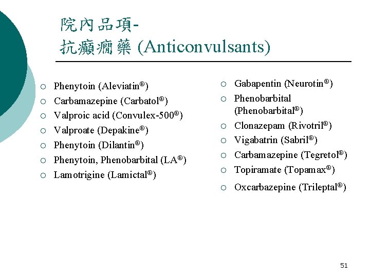 院內品項抗癲癇藥 (Anticonvulsants) ¡ ¡ ¡ ¡ Phenytoin (Aleviatin®) Carbamazepine (Carbatol®) Valproic acid (Convulex-500®) Valproate