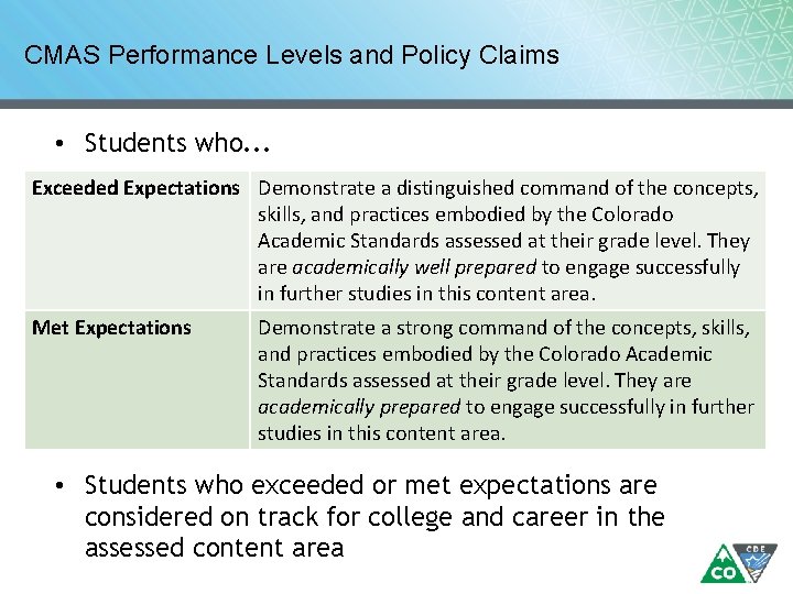 CMAS Performance Levels and Policy Claims • Students who. . . Exceeded Expectations Demonstrate CMAS Performance Levels and Policy Claims • Students who. . . Exceeded Expectations Demonstrate