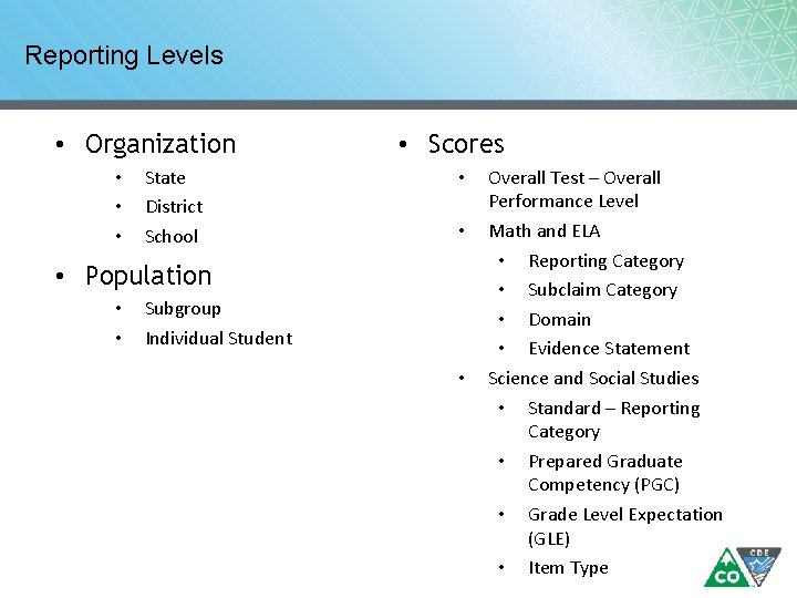 Reporting Levels • Organization • • • State District School • Scores • • Reporting Levels • Organization • • • State District School • Scores • •
