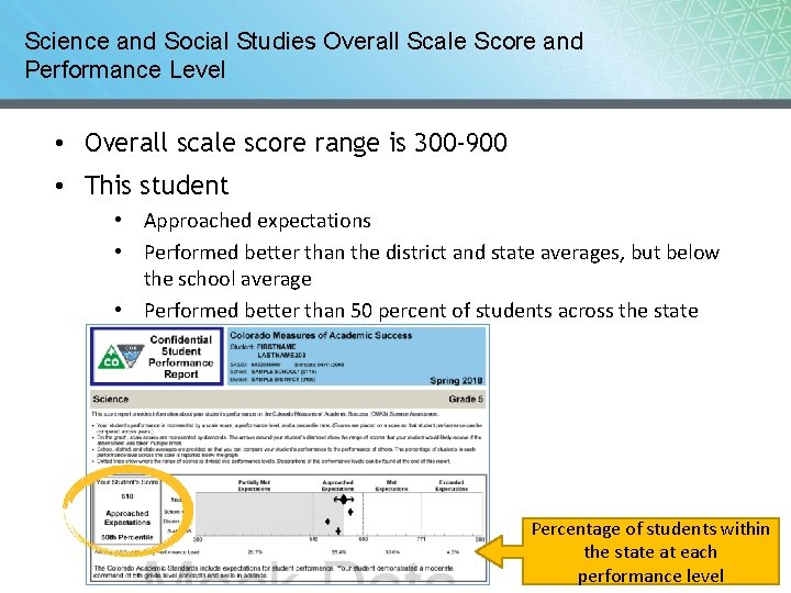 Science and Social Studies Overall Scale Score and Performance Level • Overall scale score Science and Social Studies Overall Scale Score and Performance Level • Overall scale score