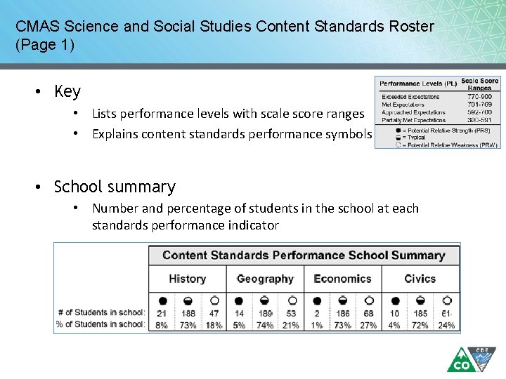 CMAS Science and Social Studies Content Standards Roster (Page 1) • Key • Lists CMAS Science and Social Studies Content Standards Roster (Page 1) • Key • Lists