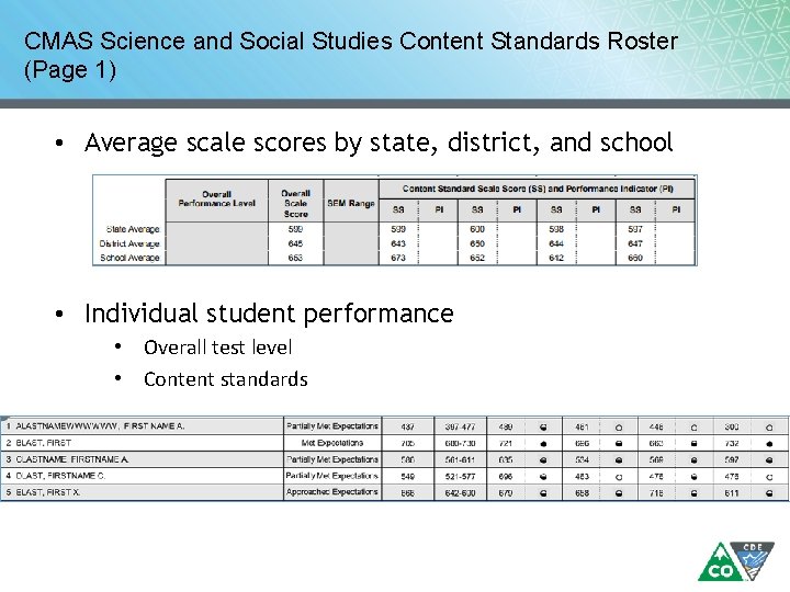 CMAS Science and Social Studies Content Standards Roster (Page 1) • Average scale scores CMAS Science and Social Studies Content Standards Roster (Page 1) • Average scale scores