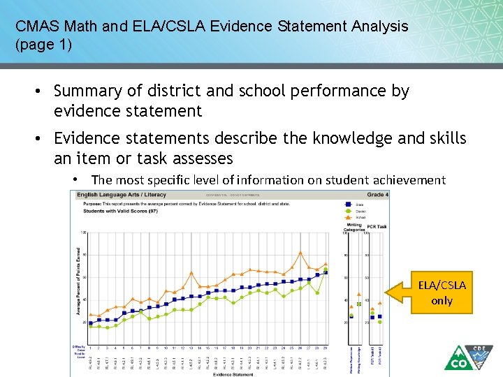 CMAS Math and ELA/CSLA Evidence Statement Analysis (page 1) • Summary of district and CMAS Math and ELA/CSLA Evidence Statement Analysis (page 1) • Summary of district and