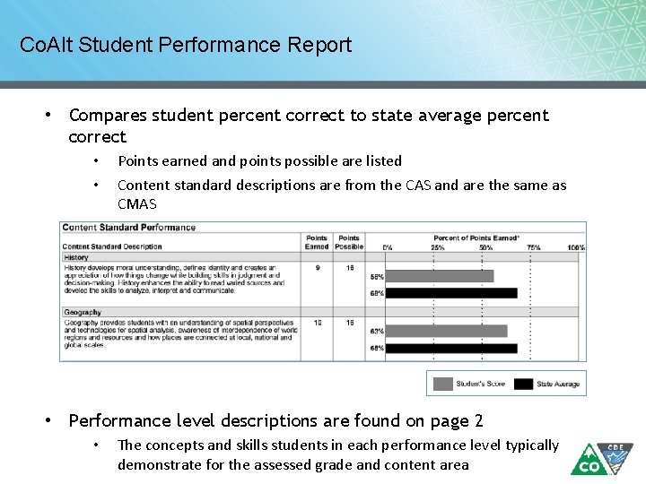 Co. Alt Student Performance Report • Compares student percent correct to state average percent Co. Alt Student Performance Report • Compares student percent correct to state average percent