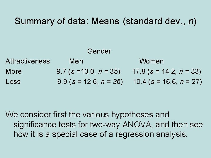 Summary of data: Means (standard dev. , n) Gender Attractiveness Men More 9. 7