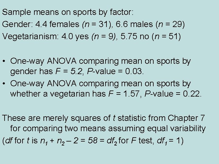 Sample means on sports by factor: Gender: 4. 4 females (n = 31), 6.