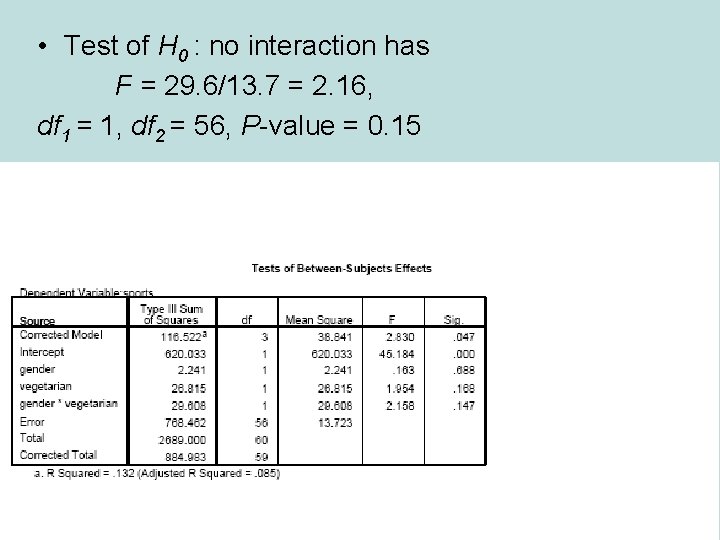  • Test of H 0 : no interaction has F = 29. 6/13.