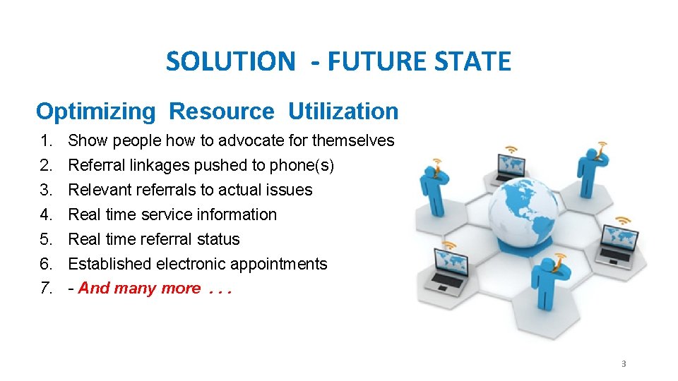 SOLUTION - FUTURE STATE Optimizing Resource Utilization 1. 2. 3. 4. 5. 6. 7.