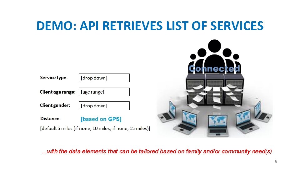 DEMO: API RETRIEVES LIST OF SERVICES . . . with the data elements that