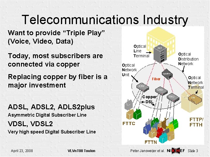 Telecommunications Industry Want to provide “Triple Play” (Voice, Video, Data) Today, most subscribers are