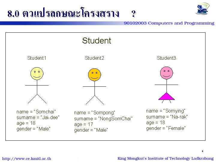 8. 0 ตวแปรลกษณะโครงสราง ? Student 1 name = “Somchai” surname = “Jai-dee” age =