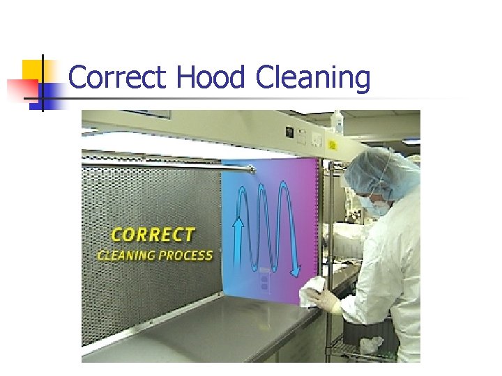 Correct Hood Cleaning 