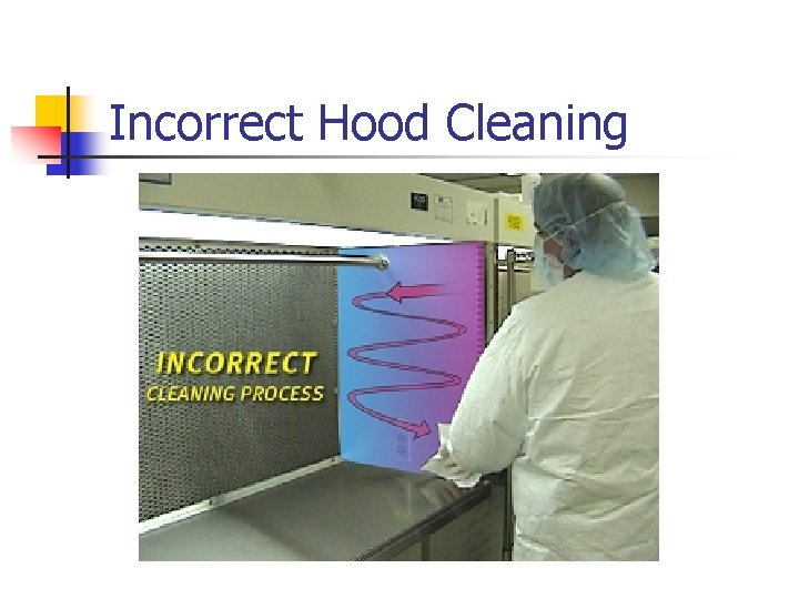 Incorrect Hood Cleaning 