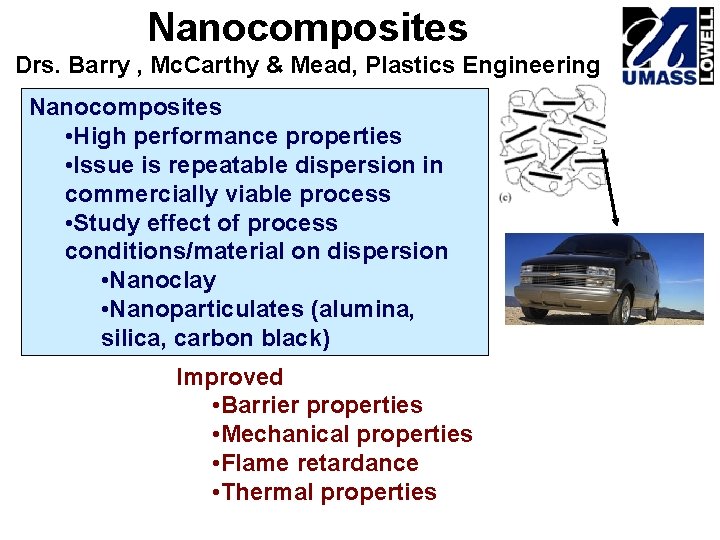 Nanocomposites Drs. Barry , Mc. Carthy & Mead, Plastics Engineering Nanocomposites • High performance