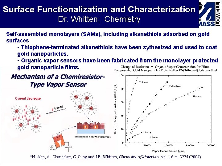 Surface Functionalization and Characterization Dr. Whitten; Chemistry Self-assembled monolayers (SAMs), including alkanethiols adsorbed on
