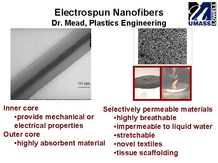 Electrospun Nanofibers Dr. Mead, Plastics Engineering Inner core Selectively permeable materials • provide mechanical