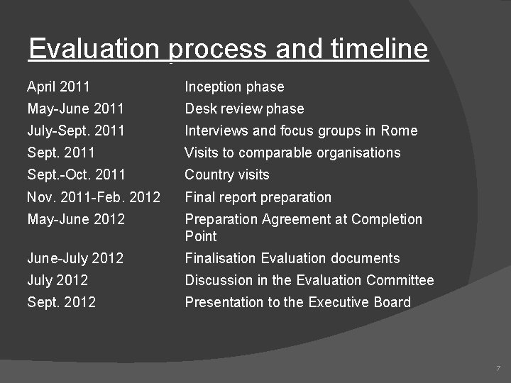 Evaluation process and timeline April 2011 Inception phase May-June 2011 Desk review phase July-Sept.