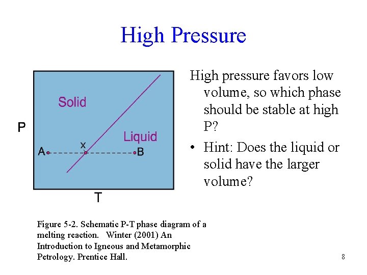 High Pressure High pressure favors low volume, so which phase should be stable at High Pressure High pressure favors low volume, so which phase should be stable at