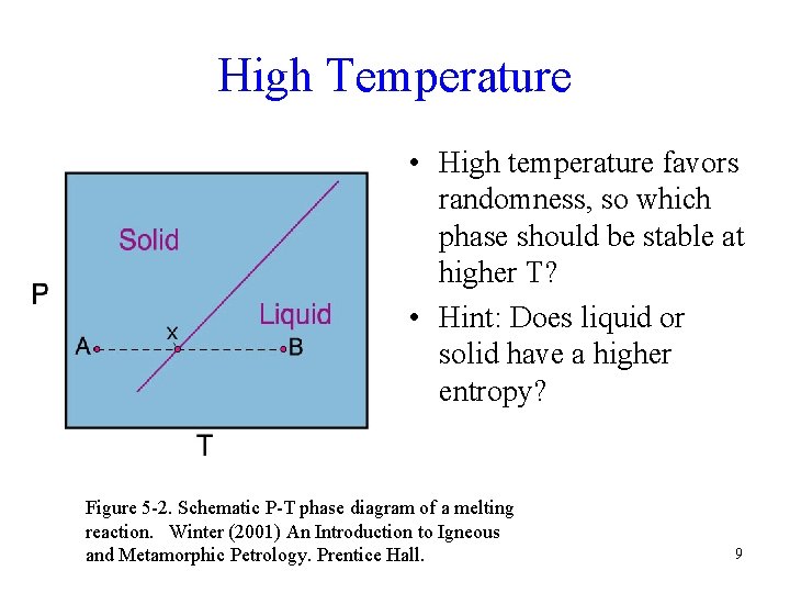 High Temperature • High temperature favors randomness, so which phase should be stable at High Temperature • High temperature favors randomness, so which phase should be stable at