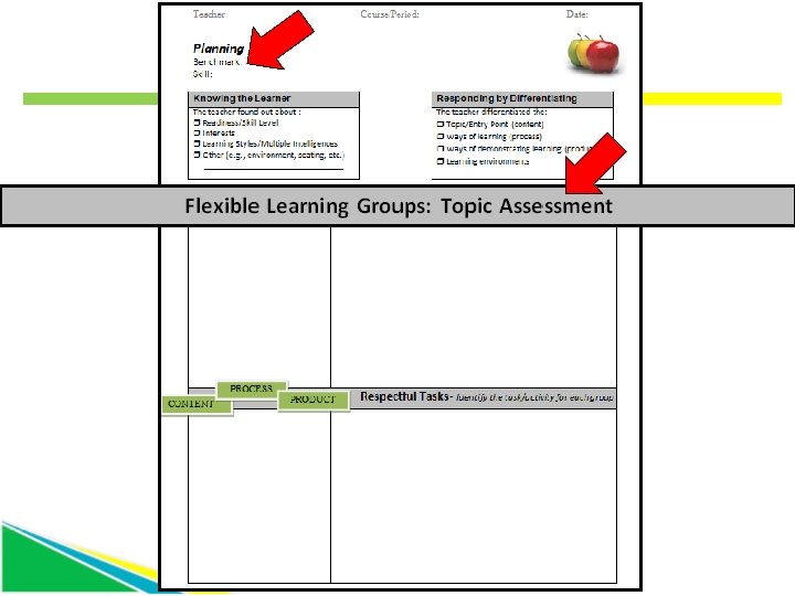 D. I. Planning Templates 