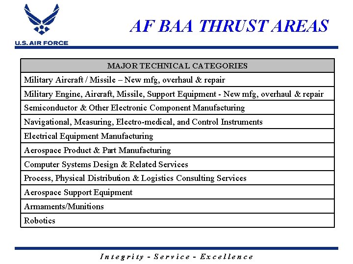 AF BAA THRUST AREAS MAJOR TECHNICAL CATEGORIES Military Aircraft / Missile – New mfg,