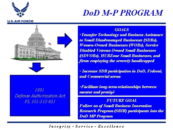 Do. D M-P PROGRAM GOALS • Transfer Technology and Business Assistance to Small Disadvantaged