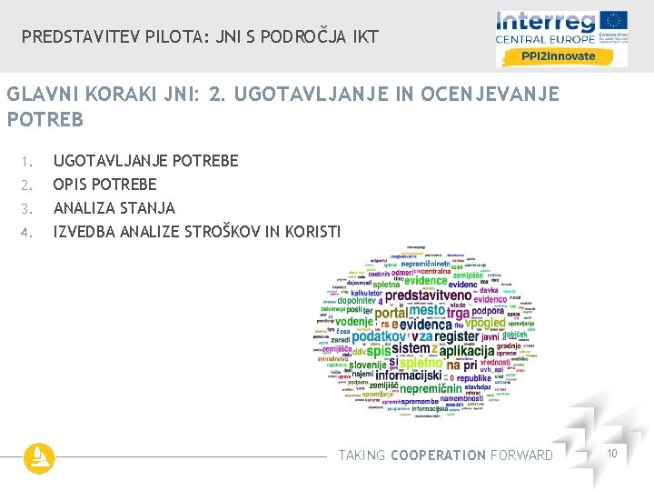 PREDSTAVITEV PILOTA: JNI S PODROČJA IKT GLAVNI KORAKI JNI: 2. UGOTAVLJANJE IN OCENJEVANJE POTREB