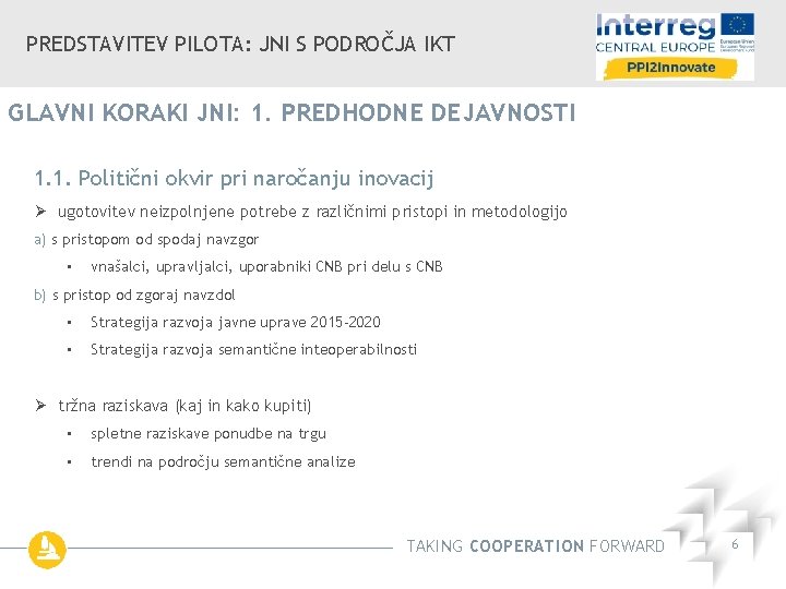 PREDSTAVITEV PILOTA: JNI S PODROČJA IKT GLAVNI KORAKI JNI: 1. PREDHODNE DEJAVNOSTI 1. 1.