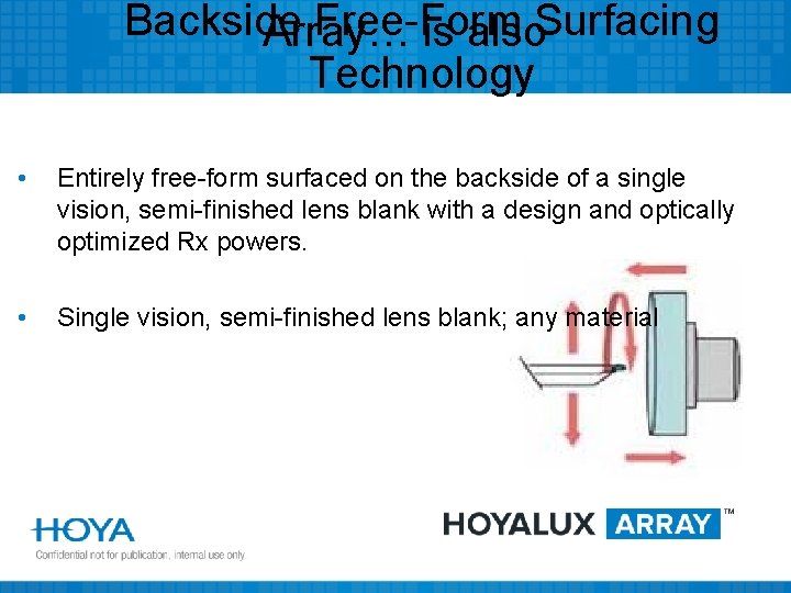 Backside Free-Form Surfacing Array… is also Technology • Entirely free-form surfaced on the backside