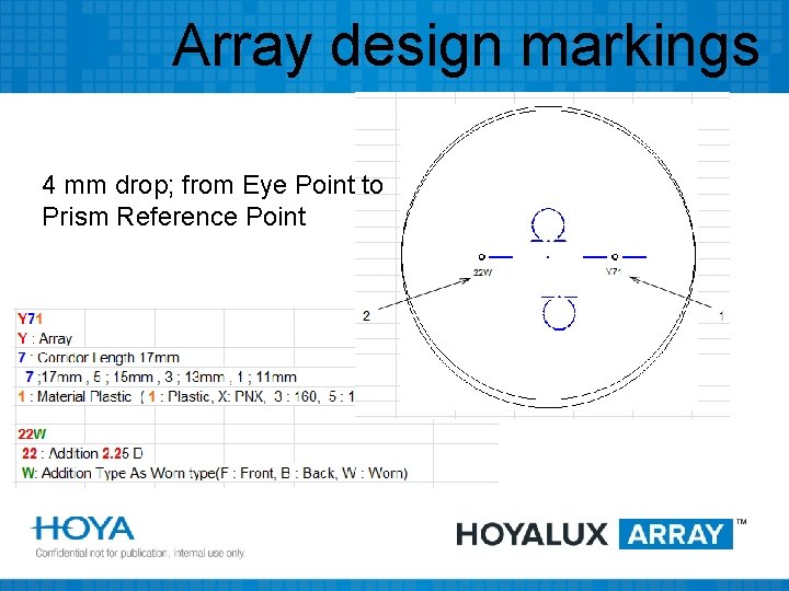 Array design markings 4 mm drop; from Eye Point to Prism Reference Point 