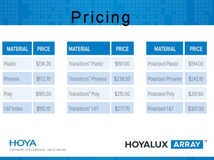 Pricing 