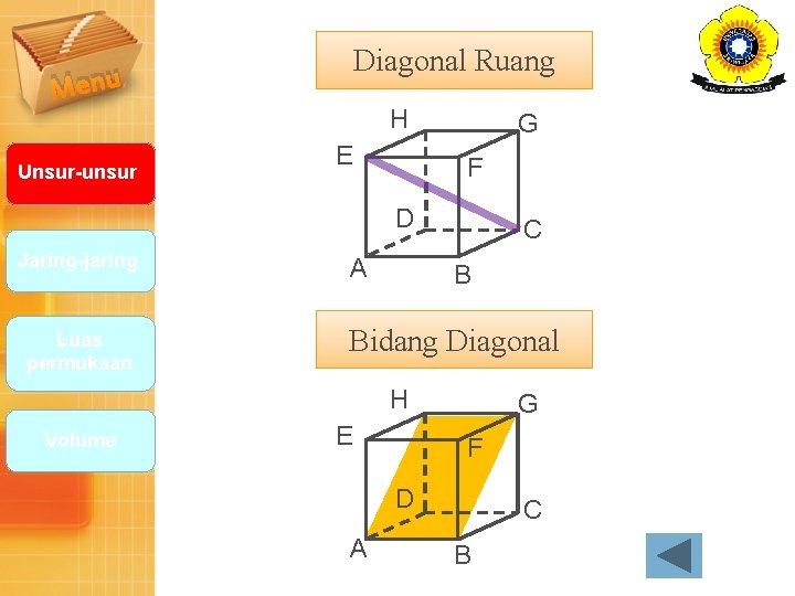 Diagonal Ruang Menu Unsur-unsur H E G F D Jaring-jaring Luas permukaan A C