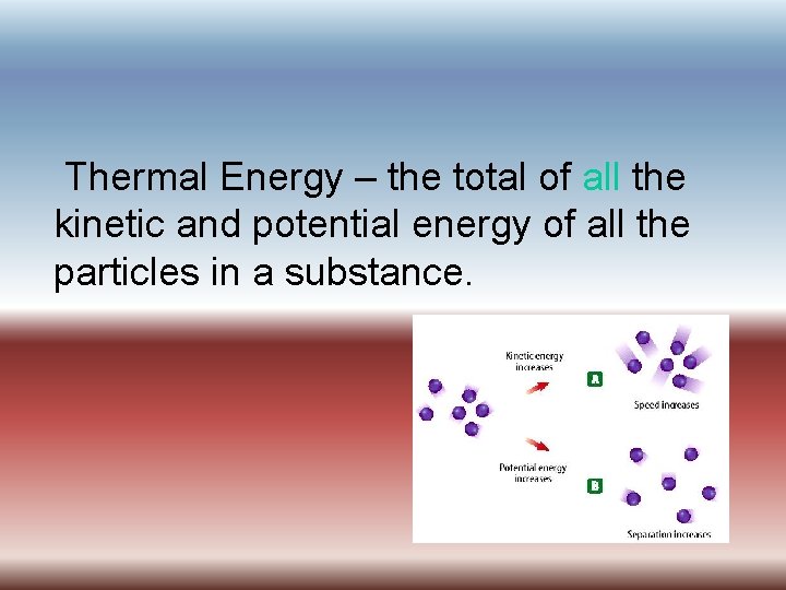 Thermal Energy – the total of all the kinetic and potential energy of all