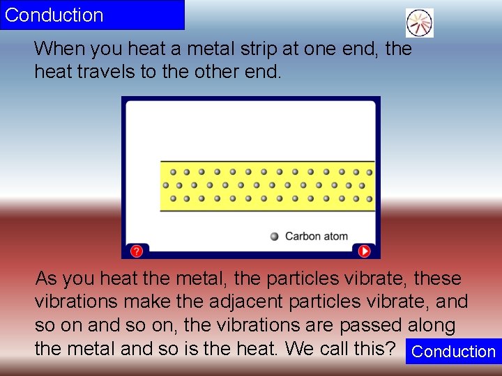 Conduction When you heat a metal strip at one end, the heat travels to