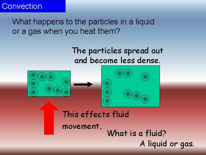 Convection What happens to the particles in a liquid or a gas when you