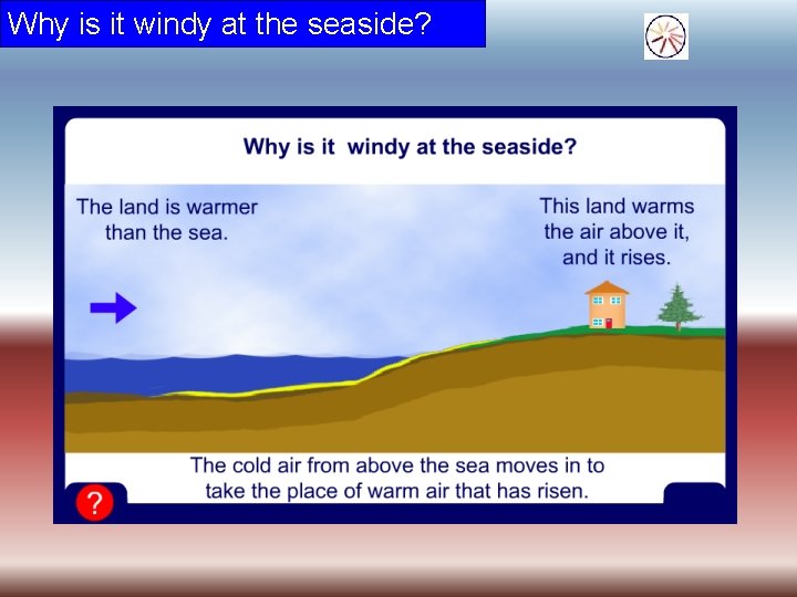 Why is it windy at the seaside? 