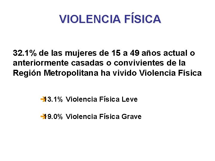 VIOLENCIA FÍSICA 32. 1% de las mujeres de 15 a 49 años actual o
