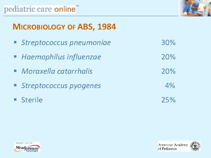 TM MICROBIOLOGY OF ABS, 1984 § Streptococcus pneumoniae 30% § Haemophilus influenzae 20% §